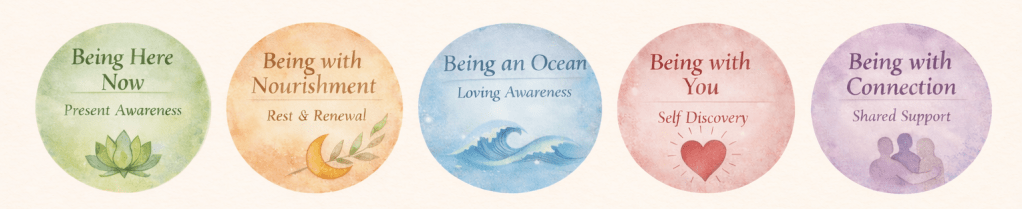 a visual representation of the 5 pillars in the container- written underneath
Being Here and Now; tending to steadiness and presence.
Being with Nourishment; nourishing the soul and transforming relationship to self.
Being an Ocean; becoming aware of what arises in stillness, including the stories, parts and desires within you.
Being with You; coming alongside yourself with loving support and connecting to your inner wisdom.
Being in Connection; receiving expert holding and deeply loving support from me and those journeying with you.